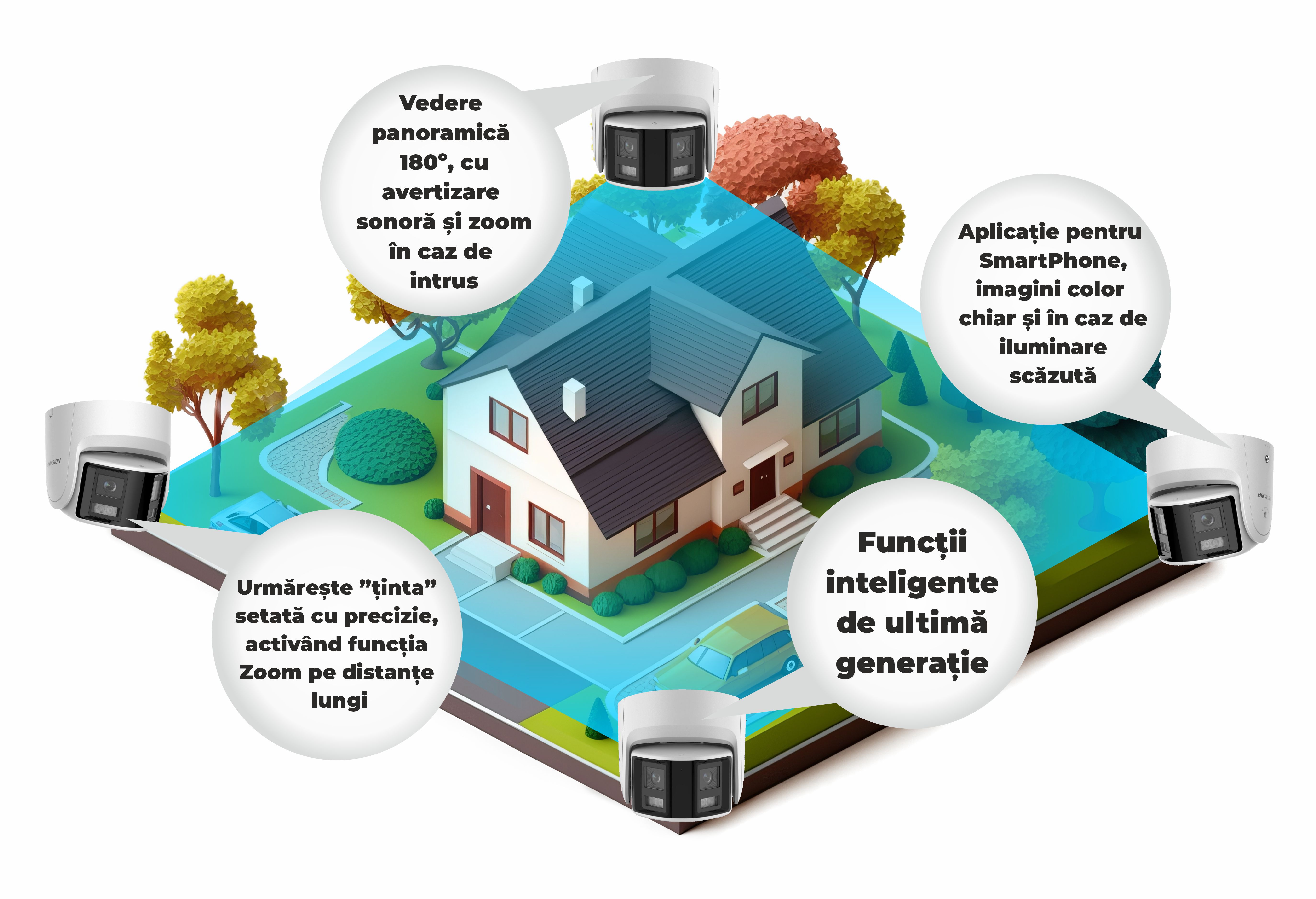 Zip Guard - Solutii complete pentru casa dumneavoastra